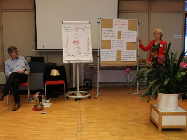 Referenten Pfarrerin Isabell Hartmann und Prof. Dr. Reiner Knieling sprechen über Geist und Prozess