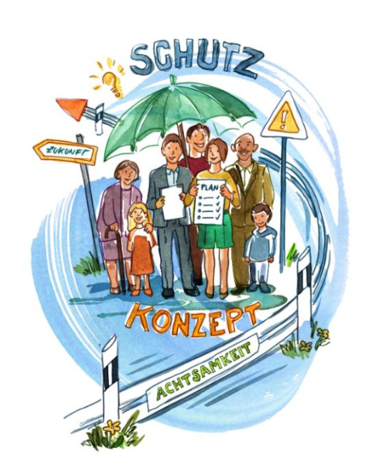 Collage der Dekanate Uffenheim und Bad Windsheim gegen Missbrauch